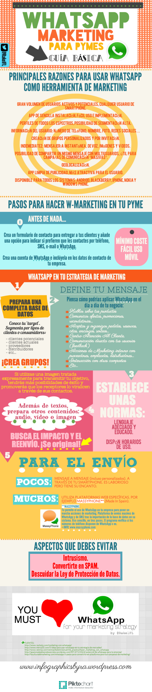 guia_marketing_con_whatsapp_marketing_experto